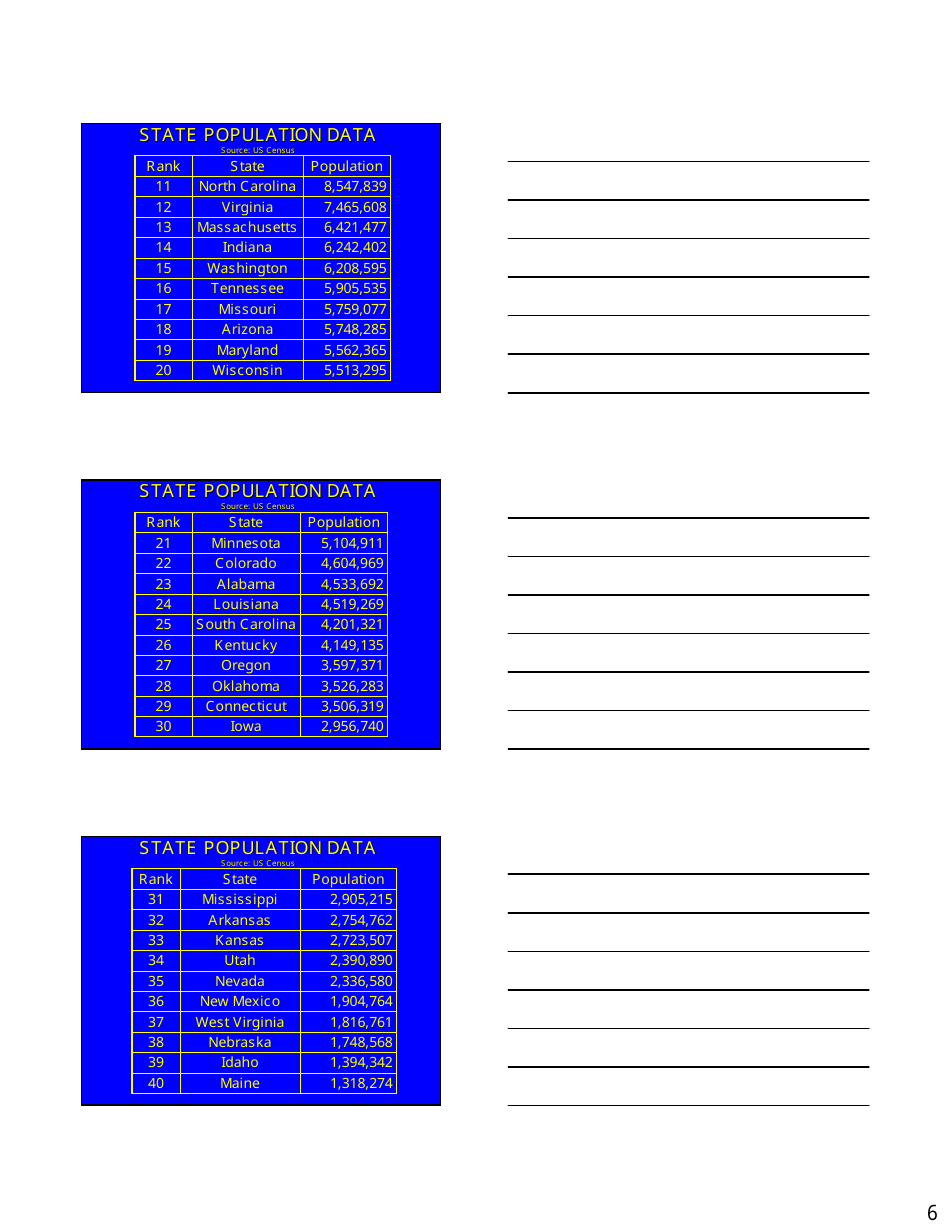 Long Term Care Market  Products Forum Handout - Kansas, Page 6