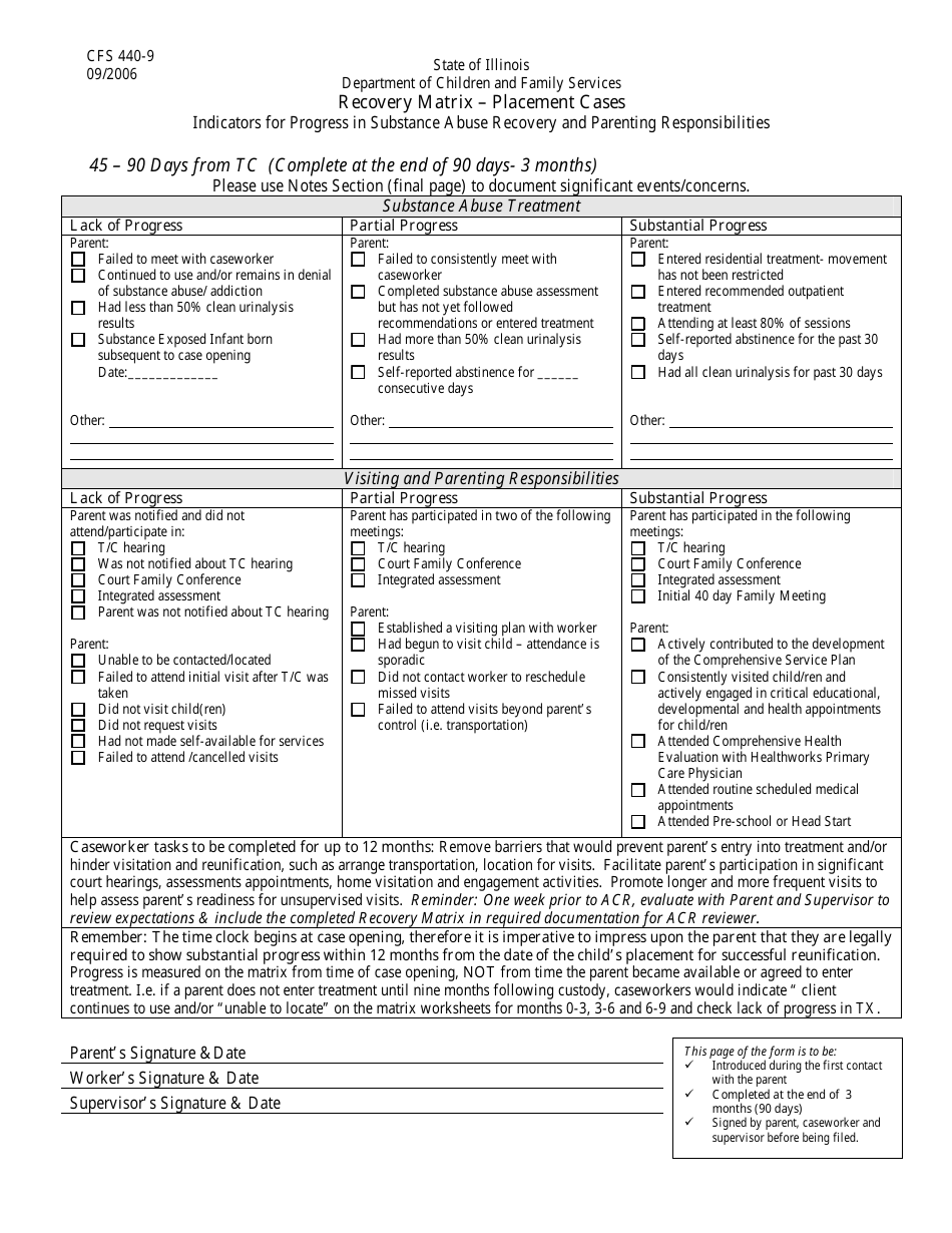 Form CFS440-9 Recovery Matrix - Placement Cases - Illinois, Page 4