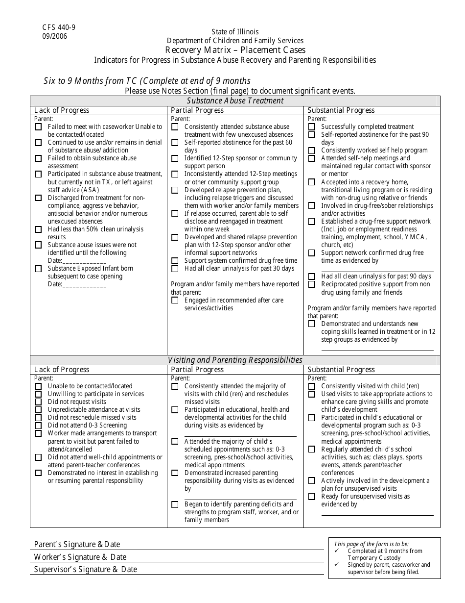 Form CFS440-9 Recovery Matrix - Placement Cases - Illinois, Page 6