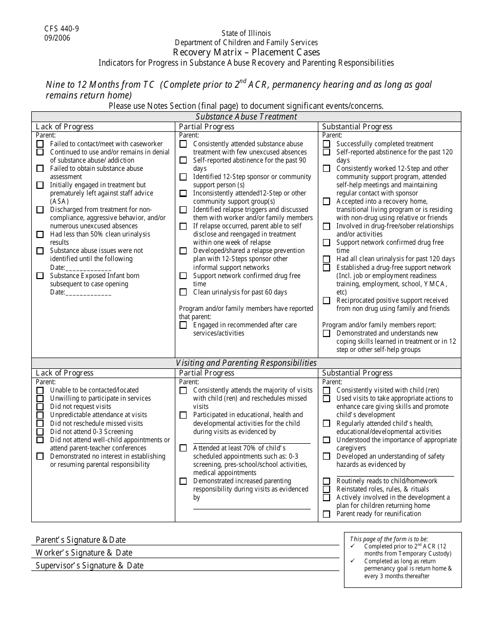 Form CFS440-9 Recovery Matrix - Placement Cases - Illinois, Page 7