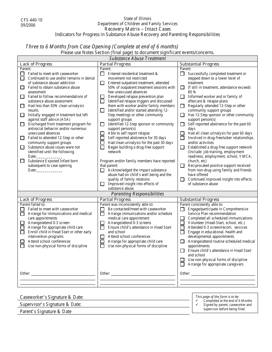 Form CFS440-10 Recovery Matrix - Intact Cases - Illinois, Page 5