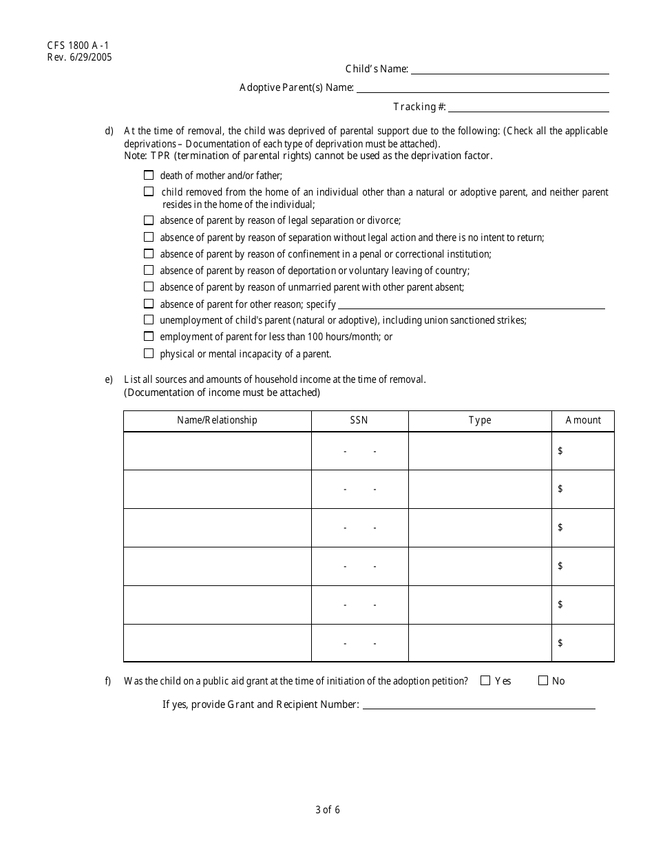 Form CFS1800 A-1 Adoption Assistance Eligibility for Children Not Under the Legal Responsibility of Illinois Department of Children and Family Services - Illinois, Page 3