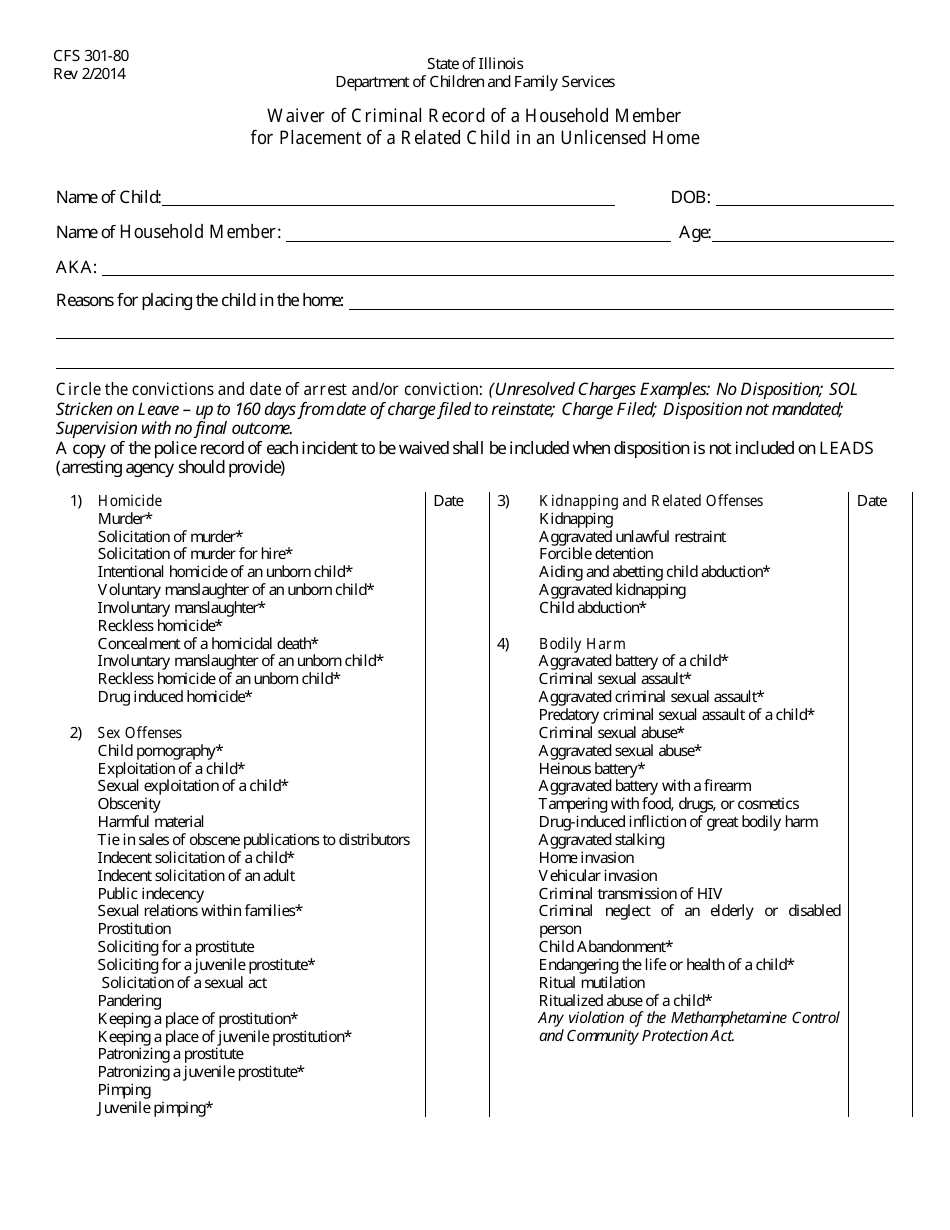 Cfs 432 Form.pdf Form CFS301-80 - Fill Out, Sign Online and Download Fillable PDF ...