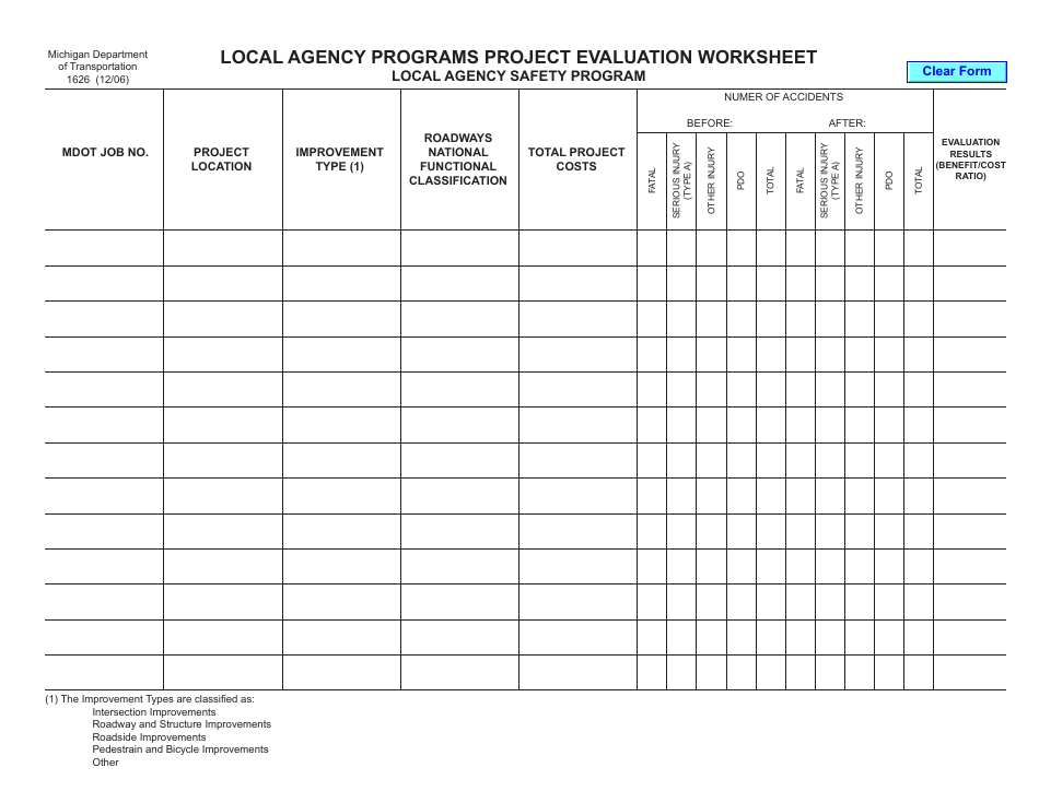Form 1626 Local Agency Programs Project Evaluation Worksheet - Michigan, Page 1