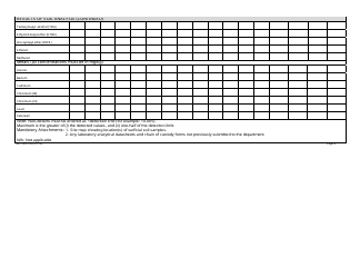 Form MO780-2120 Closure Report for Petroleum Releases at Underground Storage Tank Sites - Missouri, Page 4