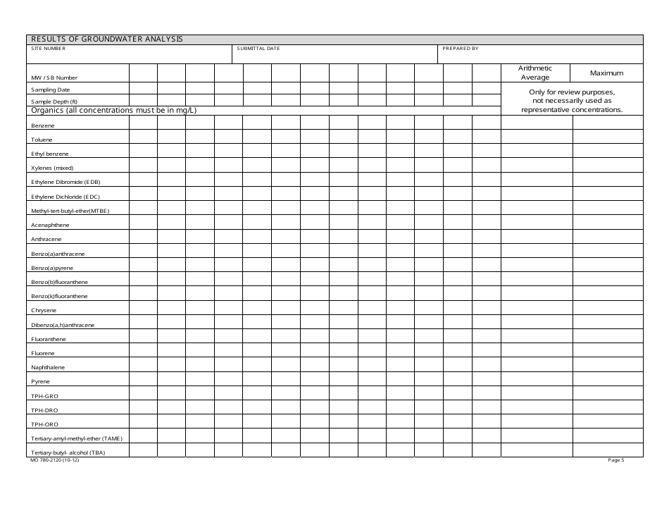 Form MO780-2120 Closure Report for Petroleum Releases at Underground Storage Tank Sites - Missouri, Page 5