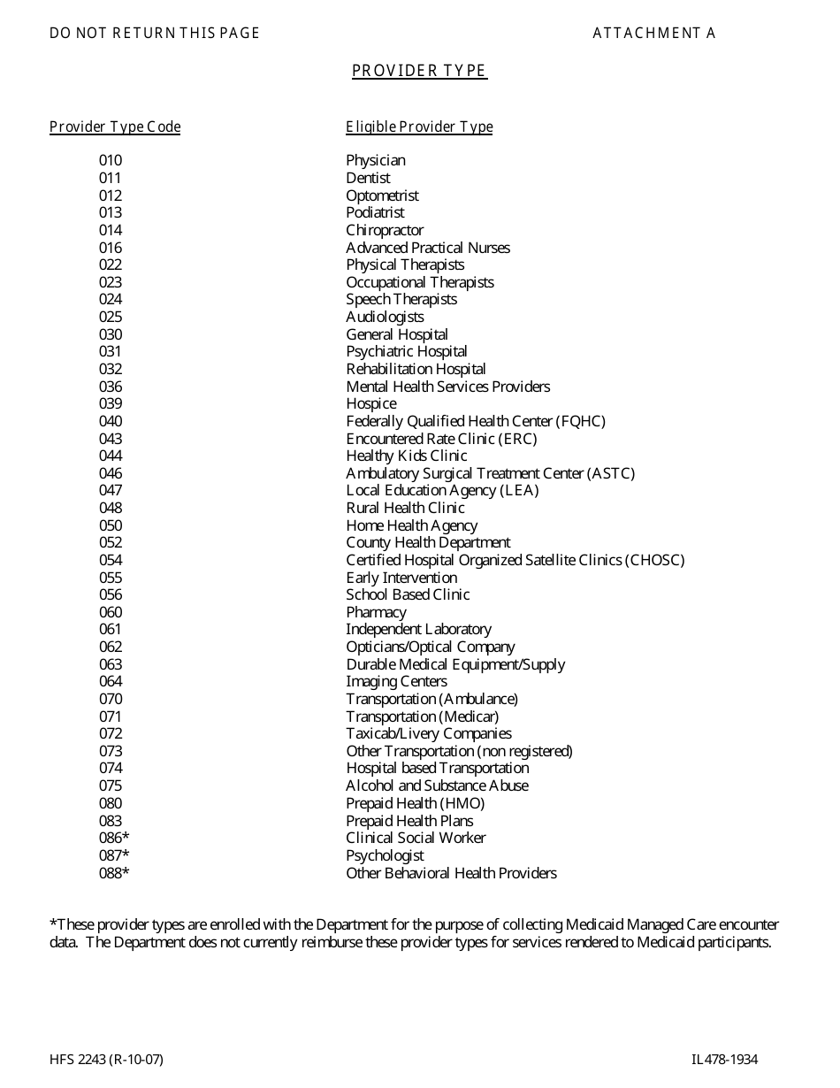 Instructions for Form HFS2243 Illinois Medical Assistance Program Provider Enrollment Application - Illinois, Page 3