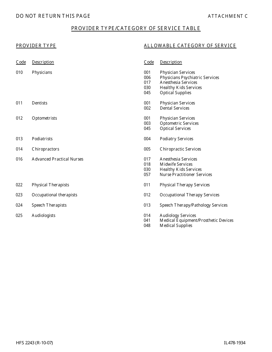 Instructions for Form HFS2243 Illinois Medical Assistance Program Provider Enrollment Application - Illinois, Page 5