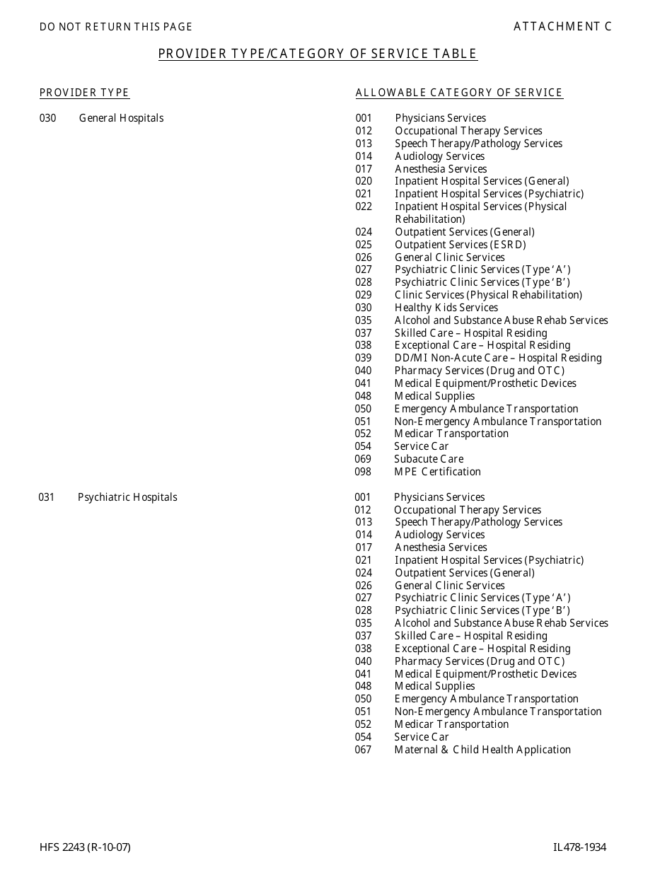 Instructions for Form HFS2243 Illinois Medical Assistance Program Provider Enrollment Application - Illinois, Page 6