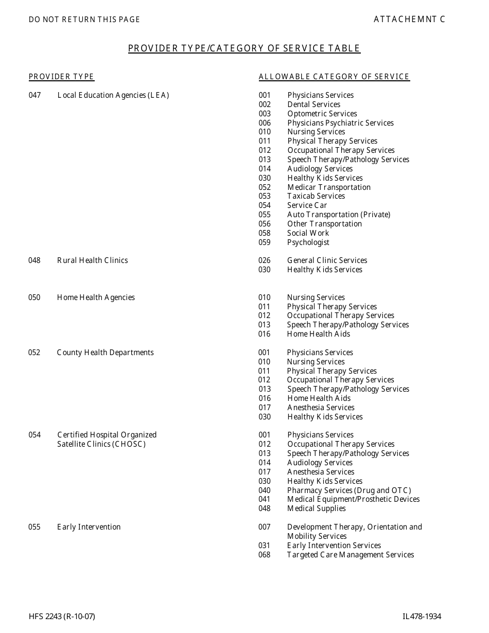 Instructions for Form HFS2243 Illinois Medical Assistance Program Provider Enrollment Application - Illinois, Page 8