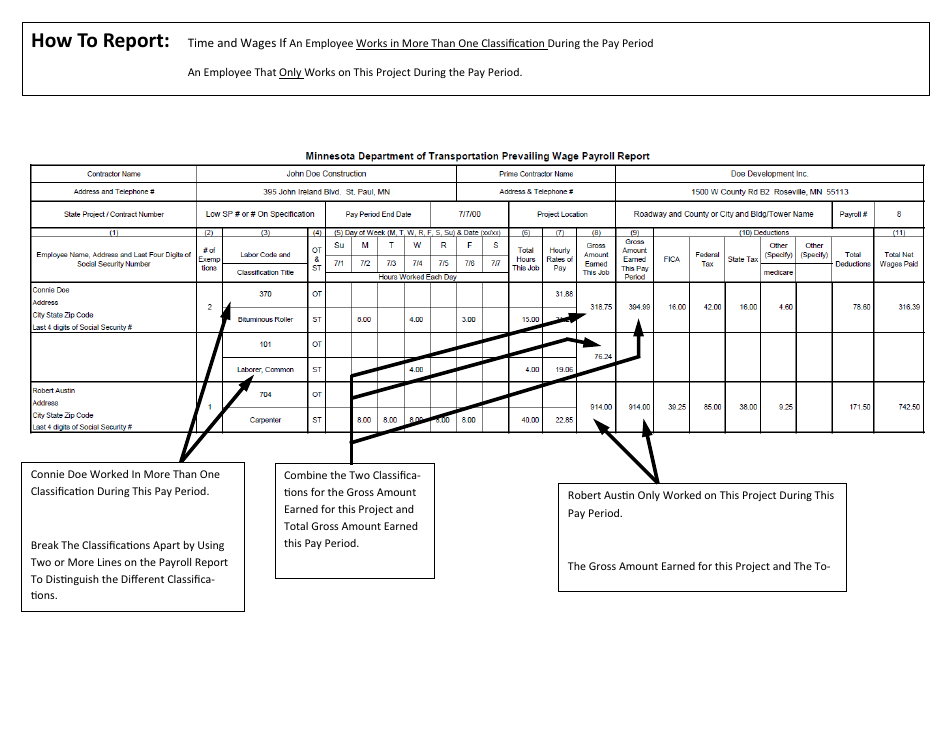 Instructions for Payroll Form - Minnesota, Page 2