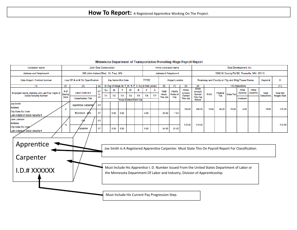 Instructions for Payroll Form - Minnesota, Page 3