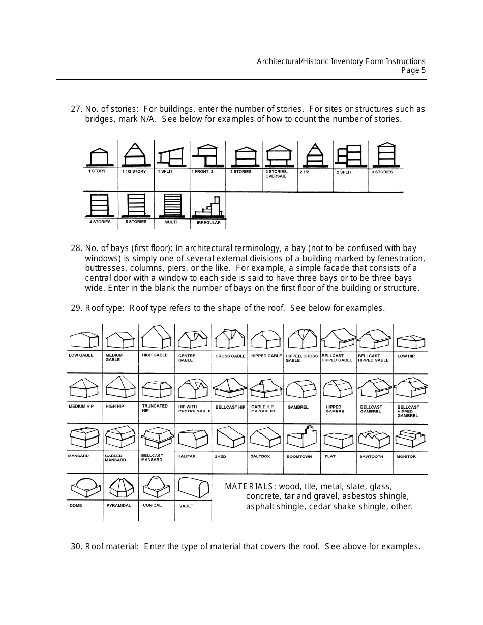 Instructions for Form MO780-2125 Architectural / Historic Inventory Form - Missouri, Page 5