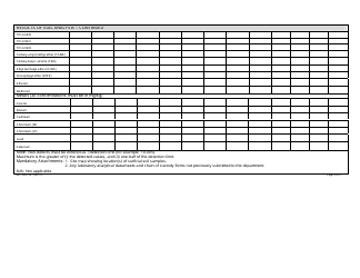 Form MO780-2141 Closure Report for Petroleum Releases at Underground Storage Tanks - Soil Analysis - Missouri, Page 2