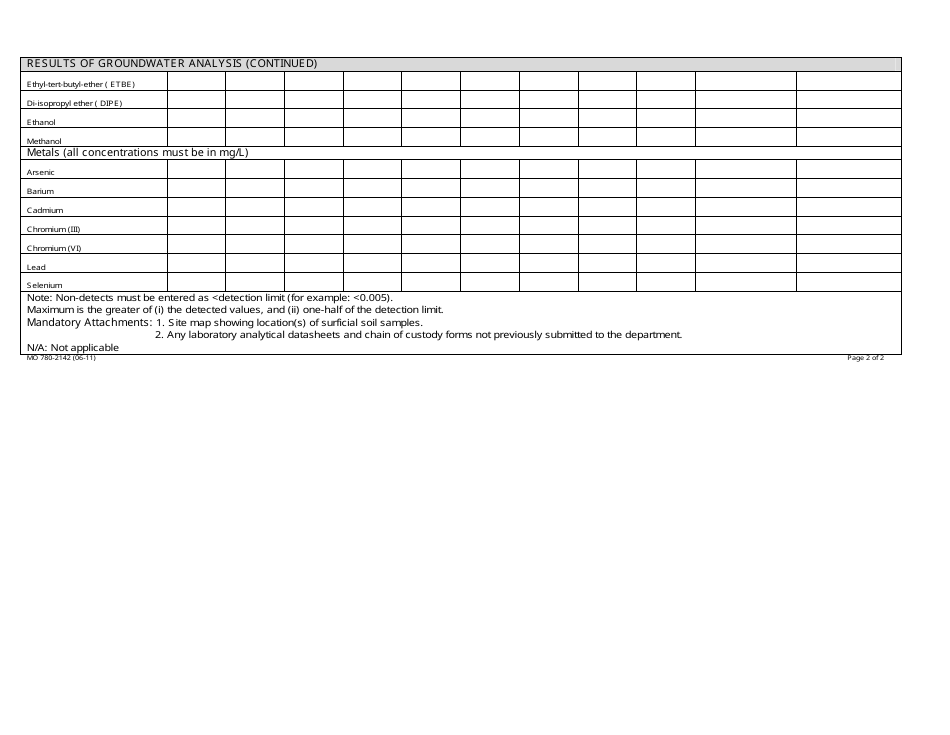 Form CR-G (MO780-2142) Closure Report for Petroleum Releases at Underground Storage Tanks - Groundwater Analysis - Missouri, Page 2