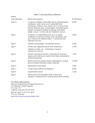 Instructions for EIQ Form 2.2, MO780-1438 Incinerator Worksheet - Missouri, Page 3