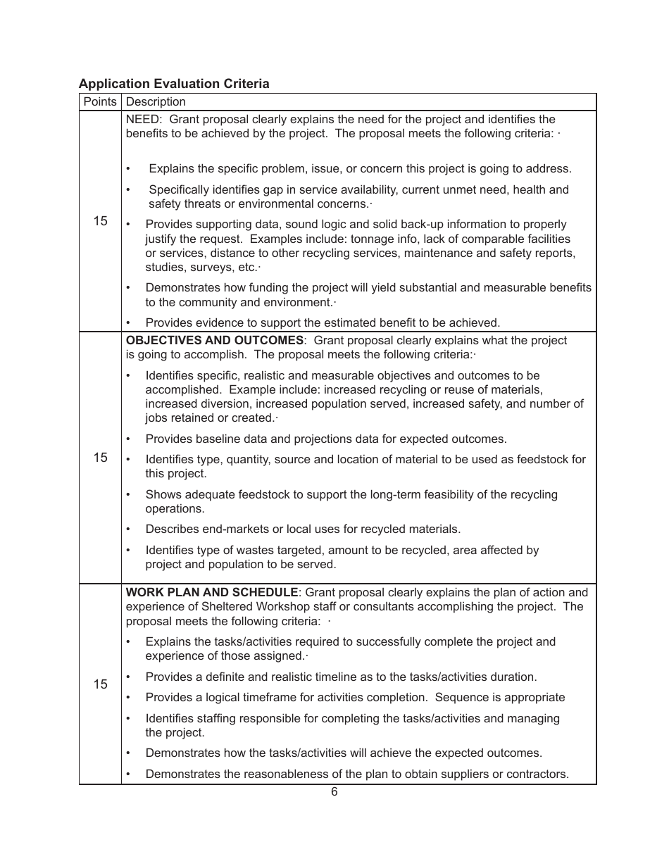 Instructions for Form MO780-2150 Sheltered Workshop Recycling Grant Application - Missouri, Page 6