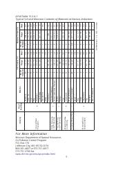 Instructions for EIQ Form 2.8, MO780-1446 Storage Pile Worksheet - Missouri, Page 5