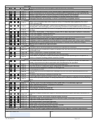Form MO780-0354 Active Sanitary Landfill Inspection Checklist - Missouri, Page 2