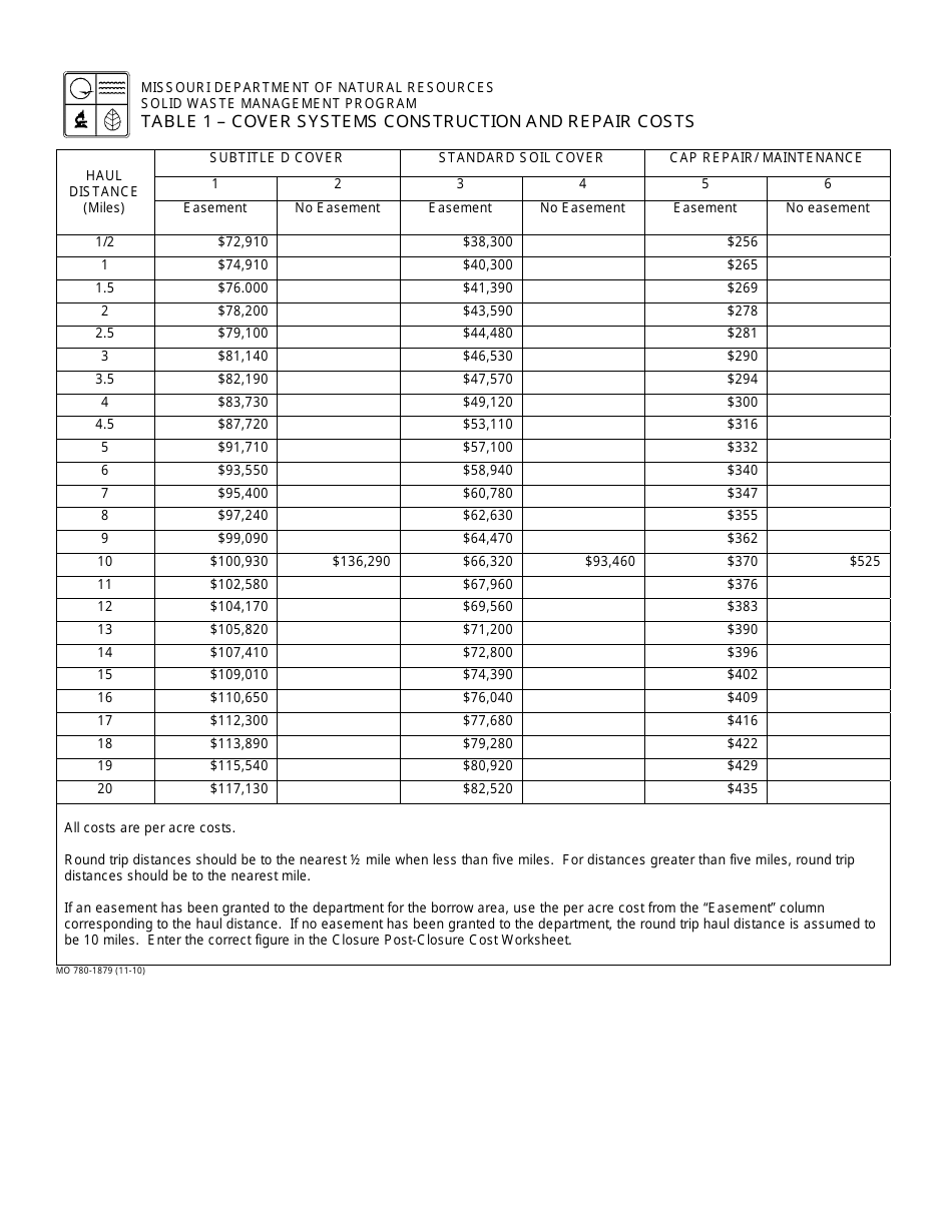 Form MO780-1789 Table 1 - Cover Systems Construction and Repair Costs - Missouri, Page 1