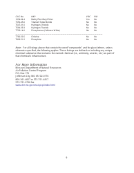 Instructions for EIQ Form 2.T, MO780-1448 Hazardous Air Pollutant Worksheet - Missouri, Page 9