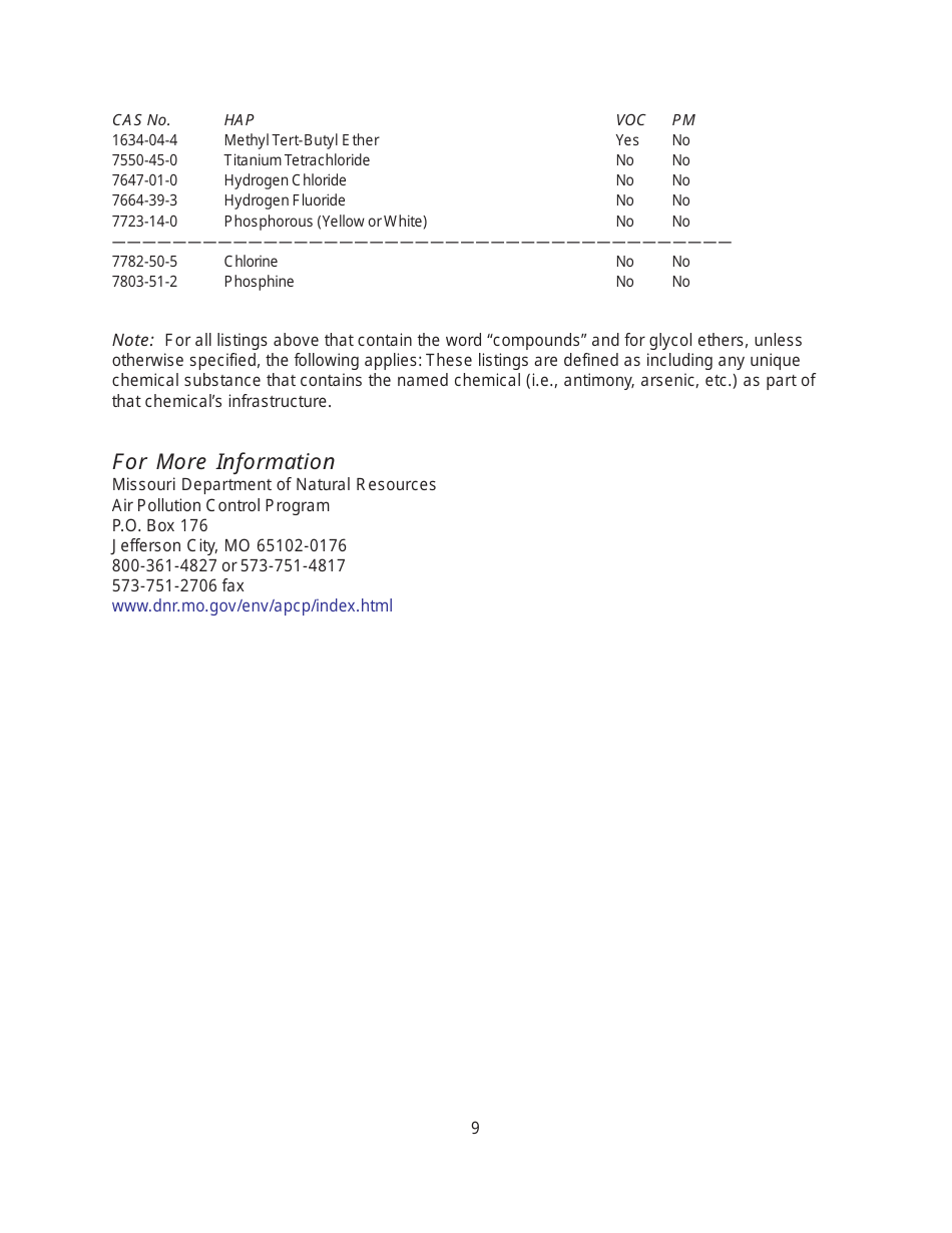 Instructions for EIQ Form 2.T, MO780-1448 Hazardous Air Pollutant Worksheet - Missouri, Page 9