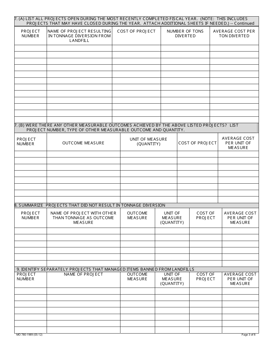 Form MO780-1989 Solid Waste Management District Annual Report - Missouri, Page 3
