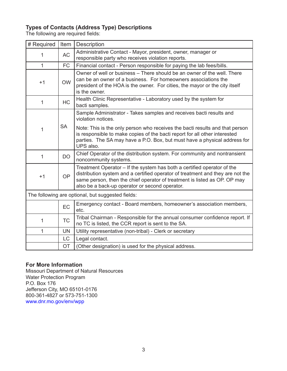 Instructions for Form MO780-1232, 2 Inventory Address Data - Missouri, Page 3