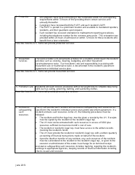 Individual Resident Placement Agreement - Minnesota, Page 2