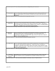 Individual Resident Placement Agreement - Minnesota, Page 3