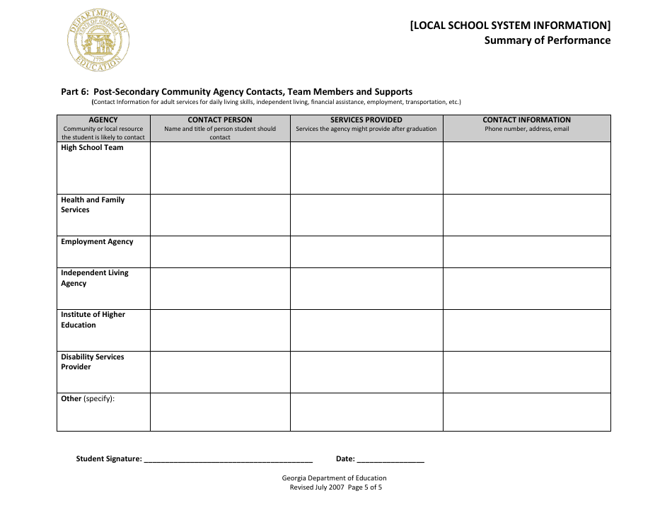 Summary of Performance - Georgia (United States), Page 5