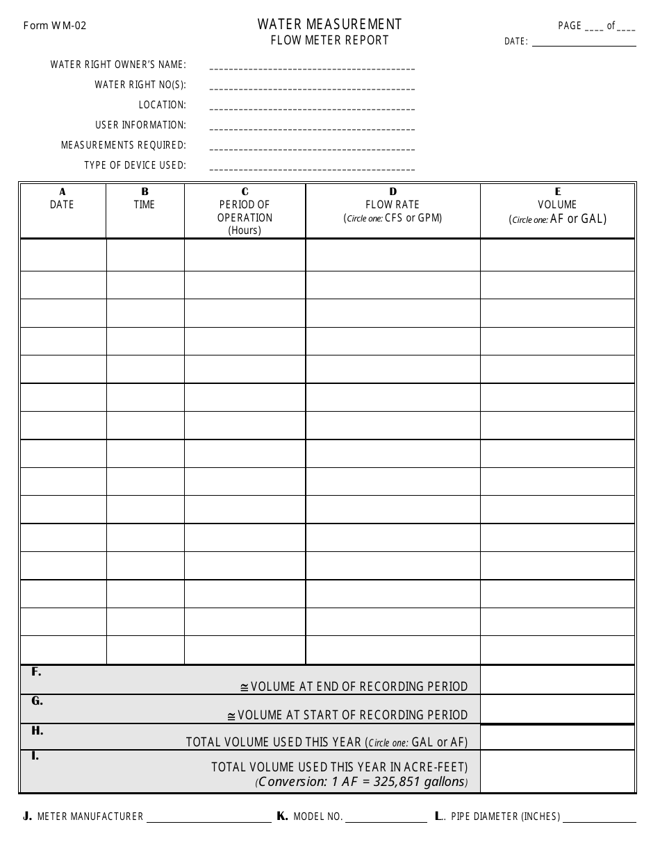 Form WM-02 Flow Meter Report Form - Montana, Page 1