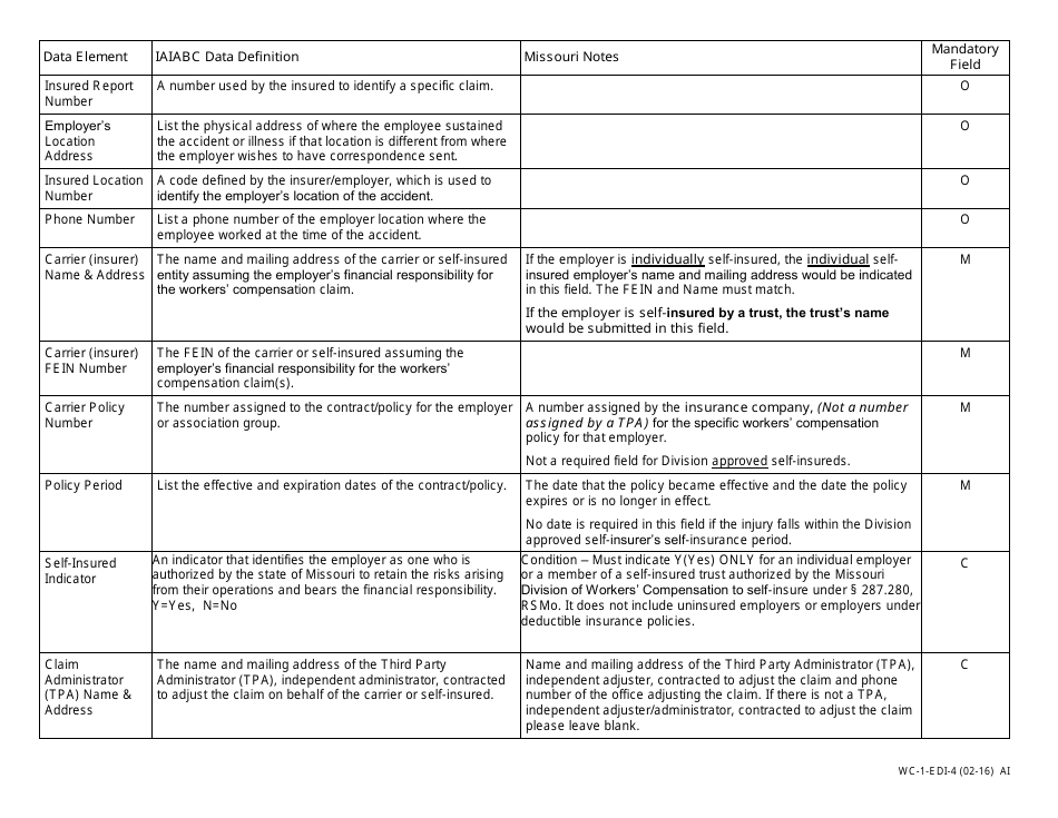 Form WC-1-EDI Report of Injury - Missouri, Page 4