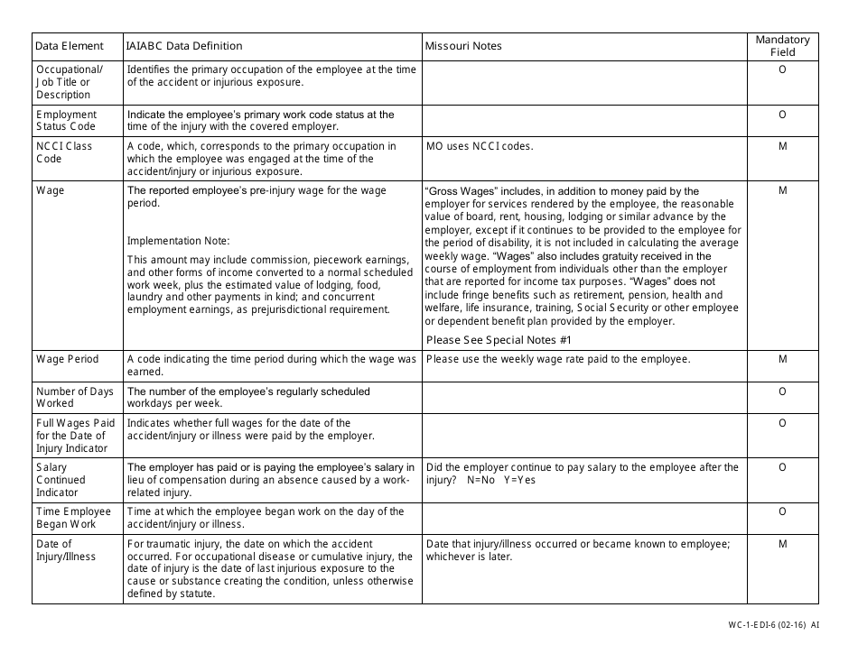 Form WC-1-EDI Report of Injury - Missouri, Page 6