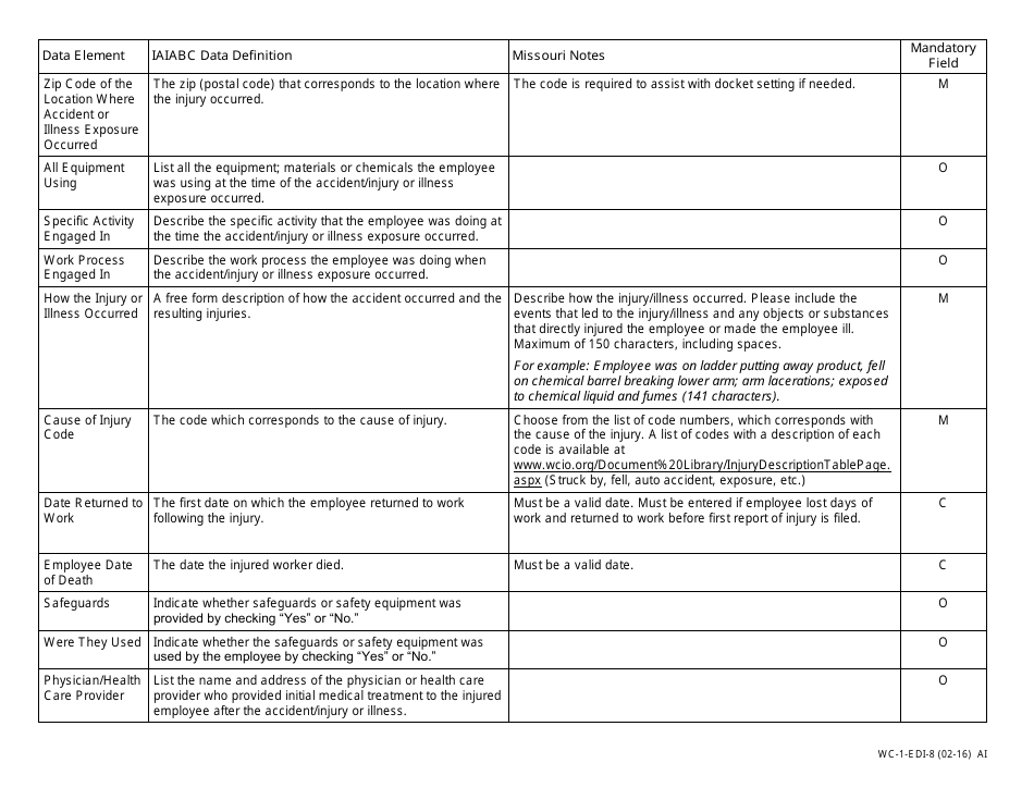 Form WC-1-EDI Report of Injury - Missouri, Page 8