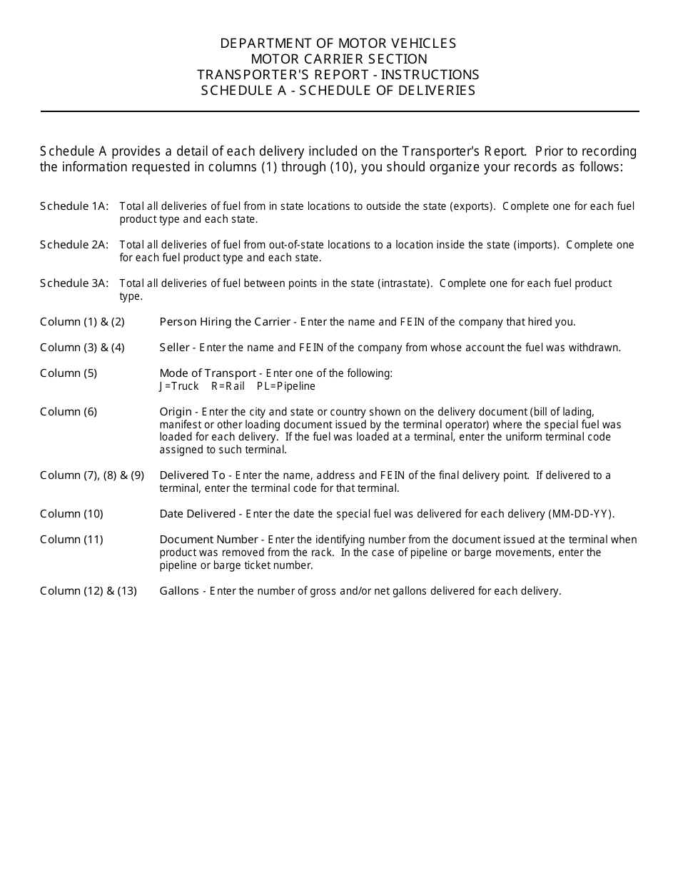 Download Instructions for Schedule A Schedule of Deliveries PDF
