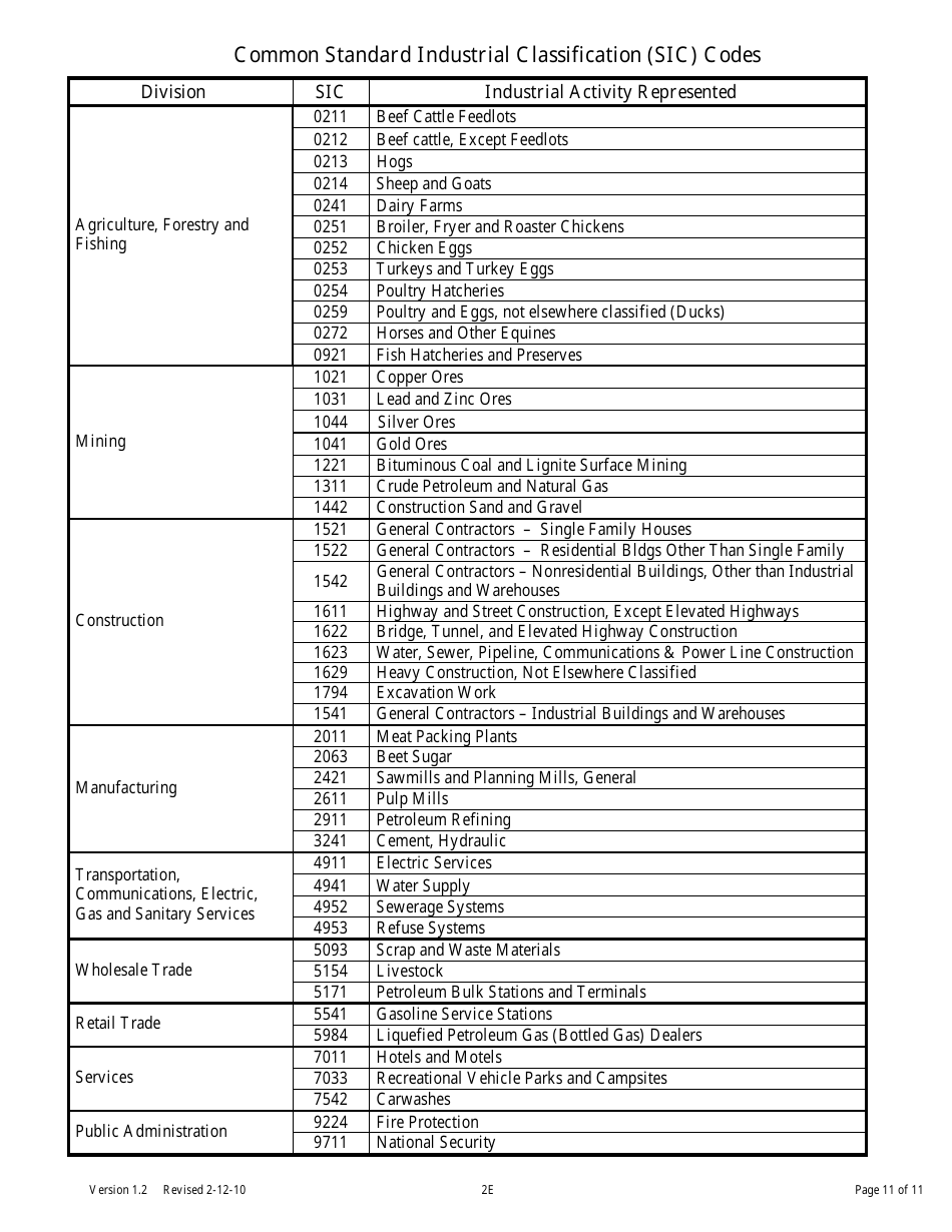 Form 2E Facilities Which Do Not Discharge Process Wastewater - Montana, Page 11