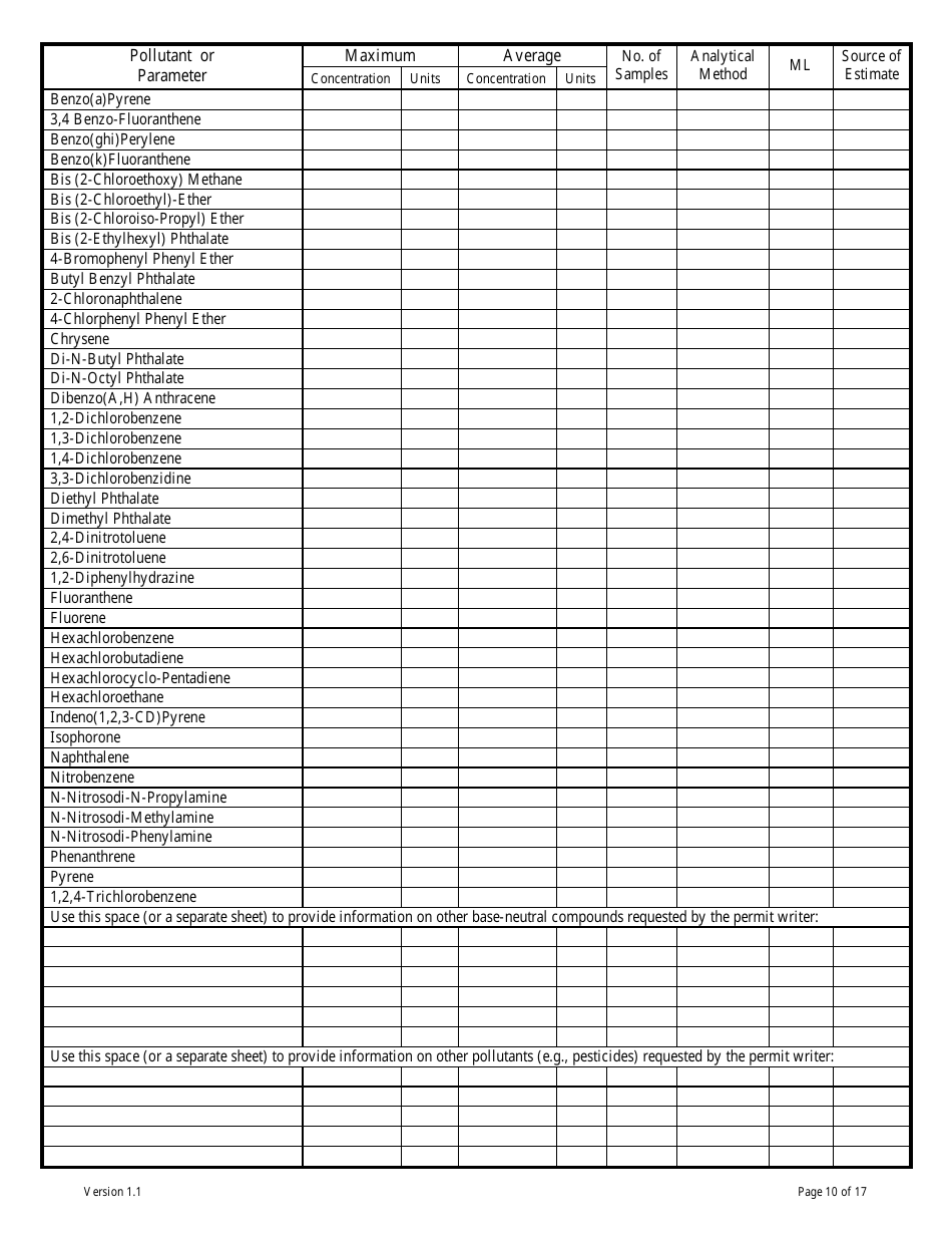 Form GW-2 Ground Water Pollution Control System (Mgwpcs) Industrial  Other Wastewater - Permit Application - Montana, Page 10