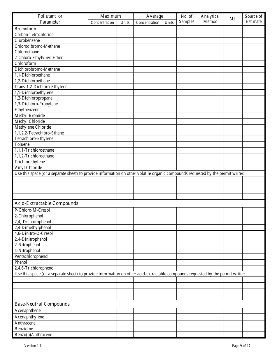 Form GW-2 Ground Water Pollution Control System (Mgwpcs) Industrial  Other Wastewater - Permit Application - Montana, Page 9