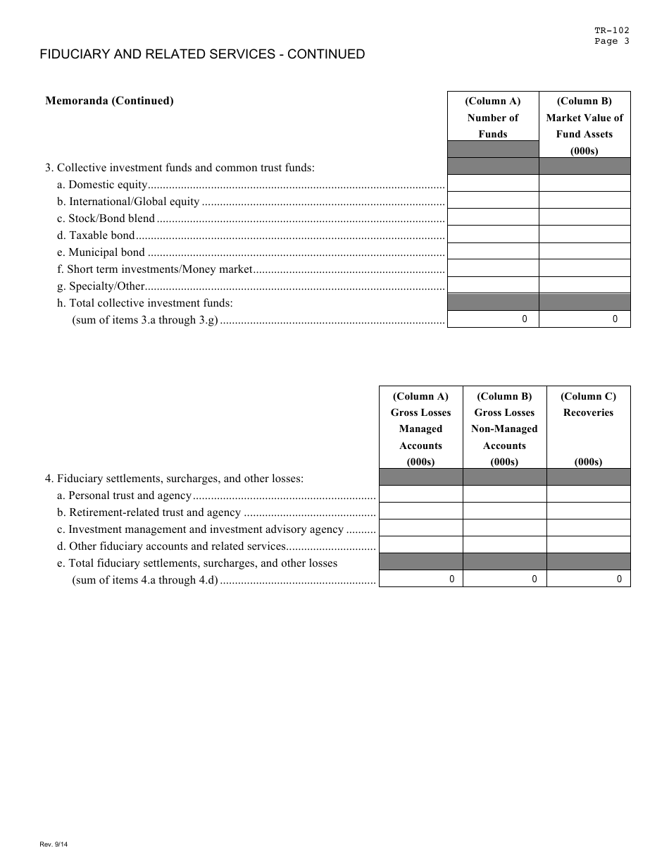 Form TR-102 Trust Company Fiduciary and Related Services - Missouri, Page 3