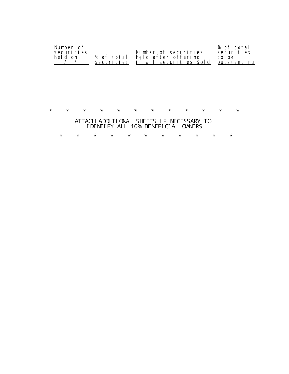 Form MLOE-2 Limited Offering Exemption - Maryland, Page 22