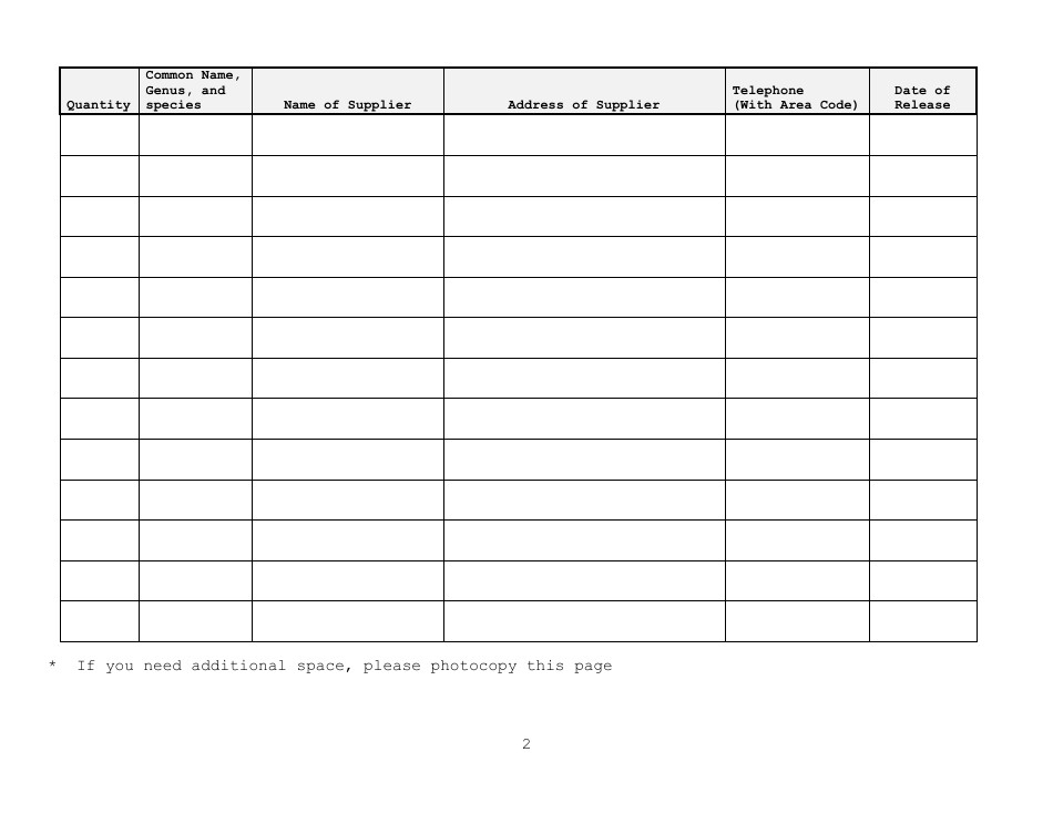 Form SP-104 Application for License to Release Wildlife - Idaho, Page 2