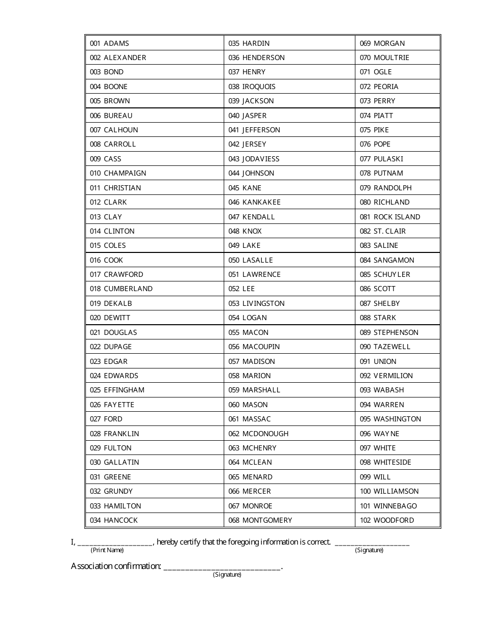Prevailing Wage Certification Form - Illinois, Page 2