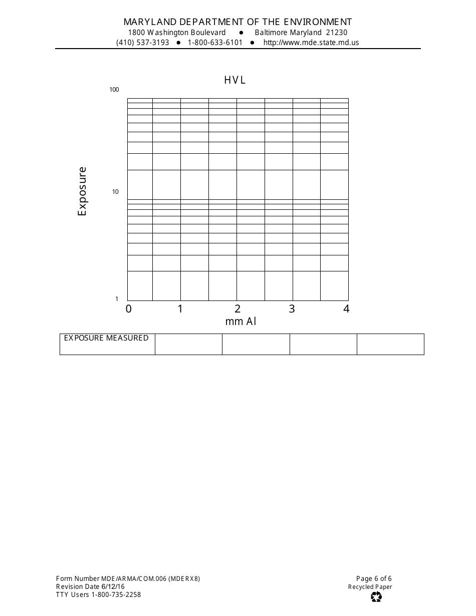 Form MDE / WMA / COM.006 (MDE RX8) Fluoroscopic  Spot Imaging - Maryland, Page 6