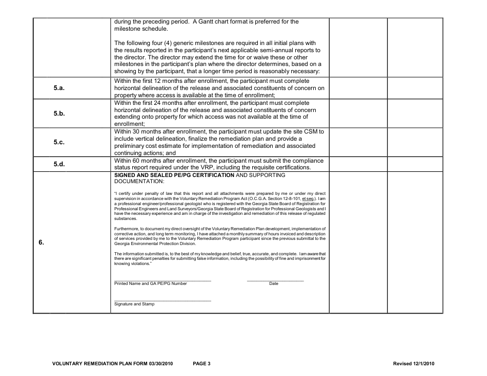 Voluntary Investigation and Remediation Plan Application Form and Checklist - Georgia (United States), Page 3