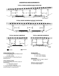 Mn/DOT Form 17151 Vertical and Horizontal Bridge Clearance Report - Minnesota, Page 2