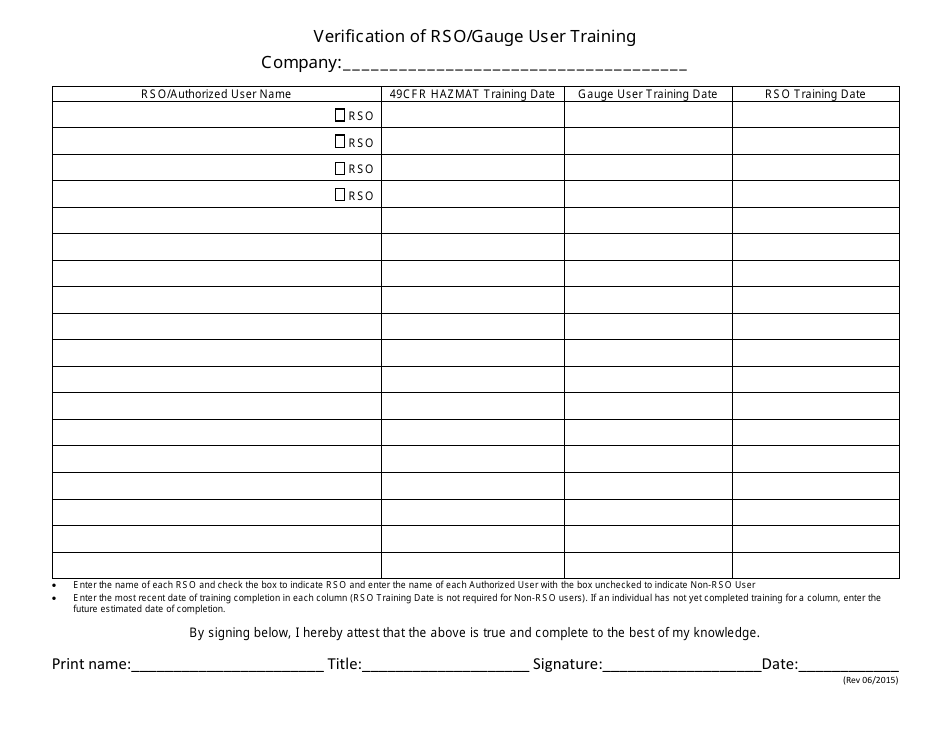 Verification of Rso / Gauge User Training - Nevada, Page 1