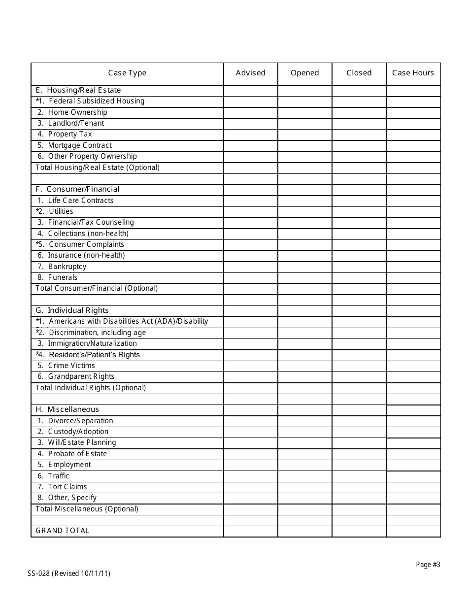 Kdads Form Ss-028 - Fill Out, Sign Online And Download Printable Pdf 