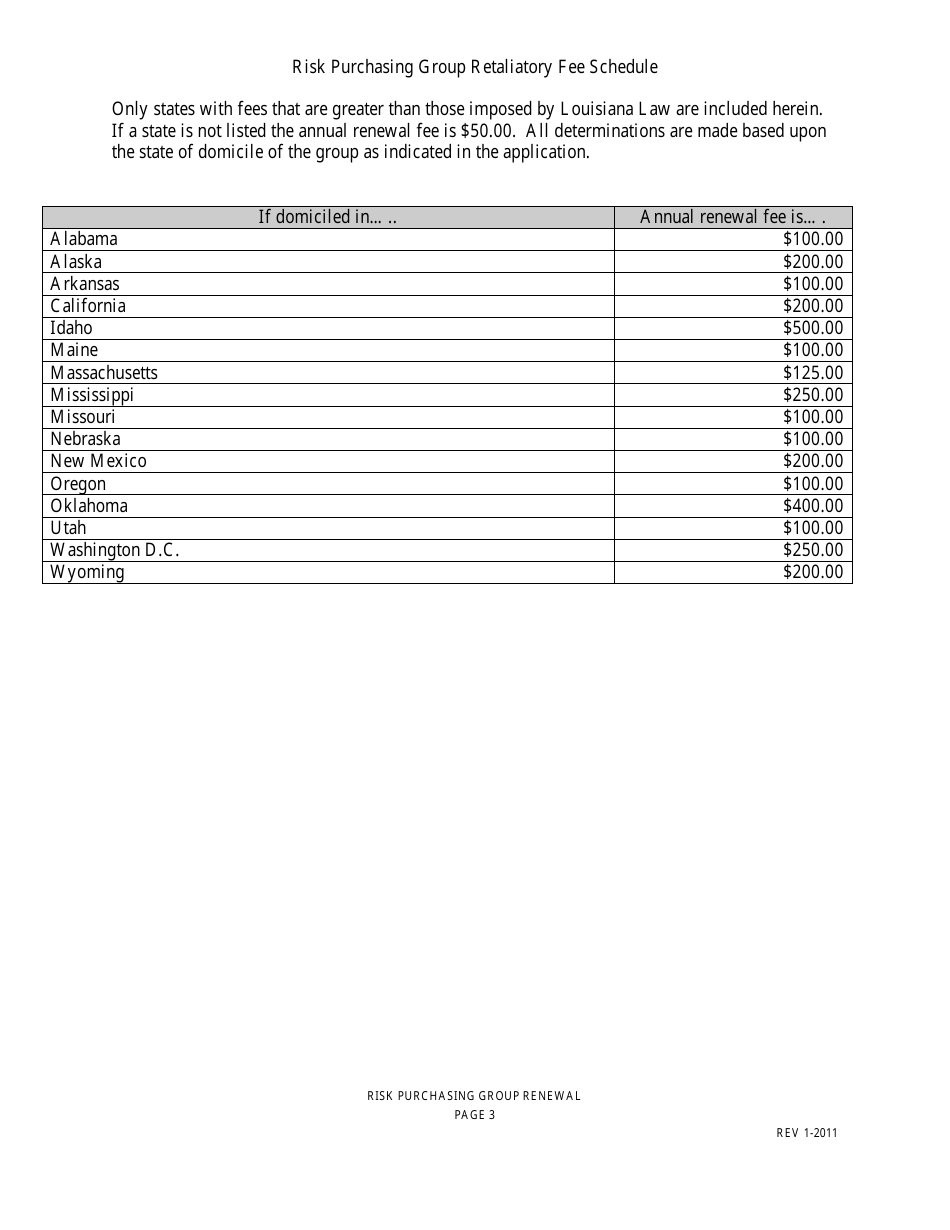 Annual Renewal of Registration as a Risk Purchasing Group in the State of Louisiana - Louisiana, Page 3