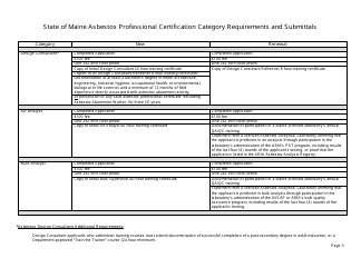Asbestos Professional Certification / Lead Professional Certification Application Form - Maine, Page 3